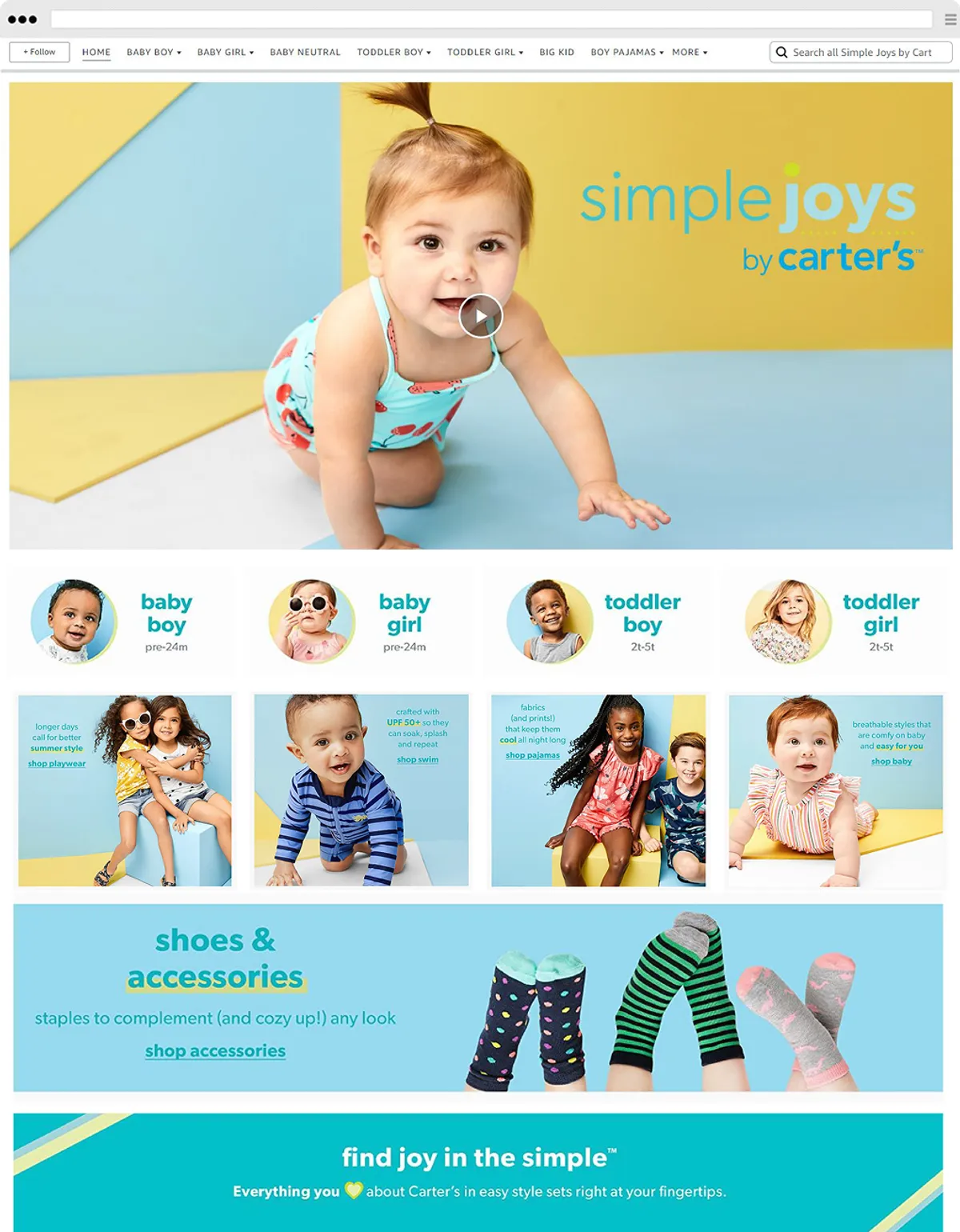 Brand stores established by Swyft Achievers