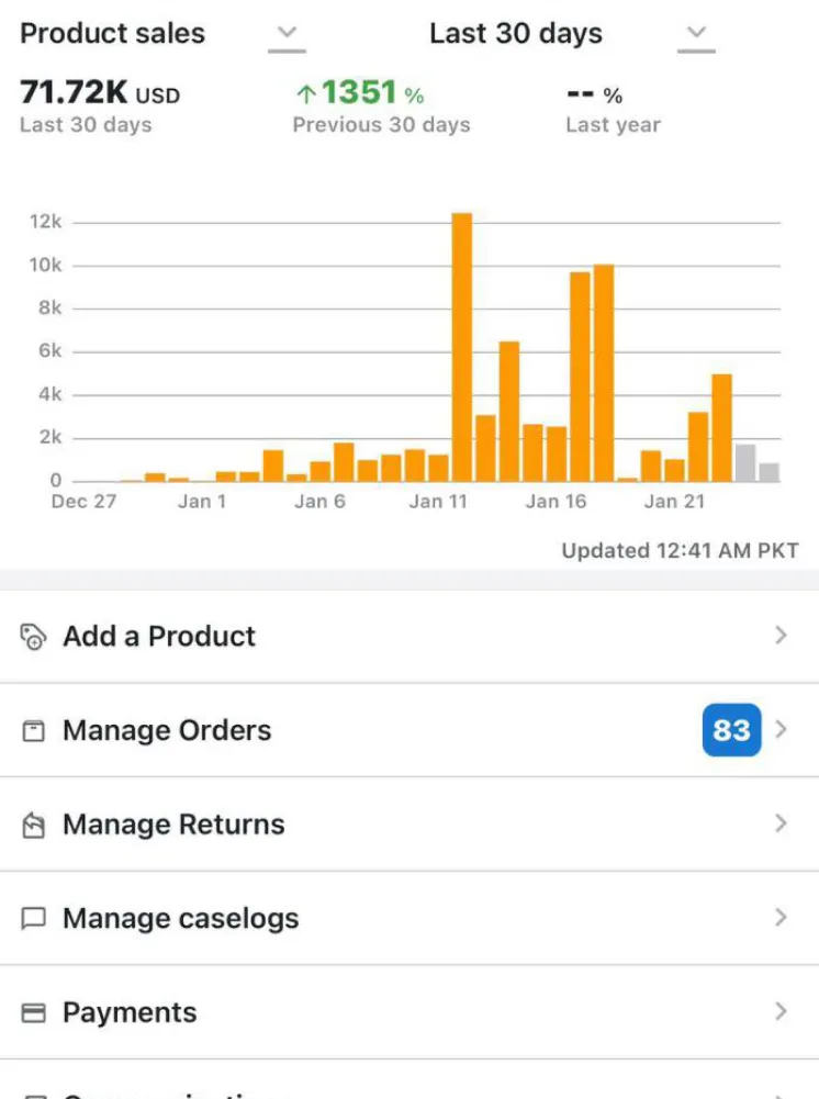 Success Stats 2