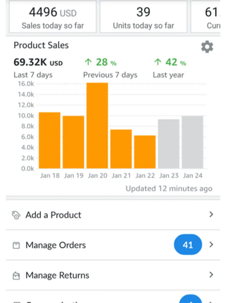 Success Stats 4